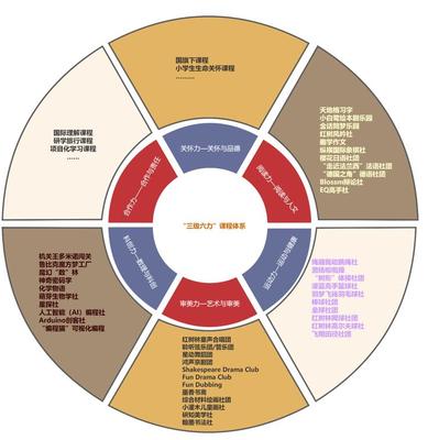 宝安课后服务示范校来啦!快看你家娃放学后都有哪些精彩活动!